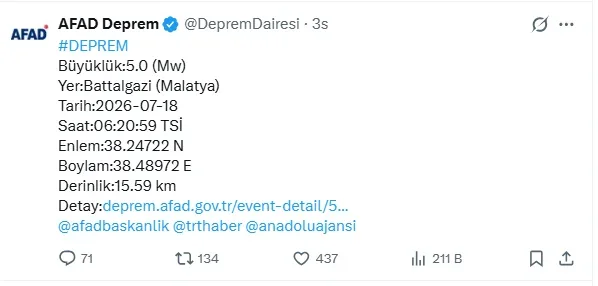 Malatya'da 5 Büyüklüğünde Deprem: Çevre İllerden de Hissedildi