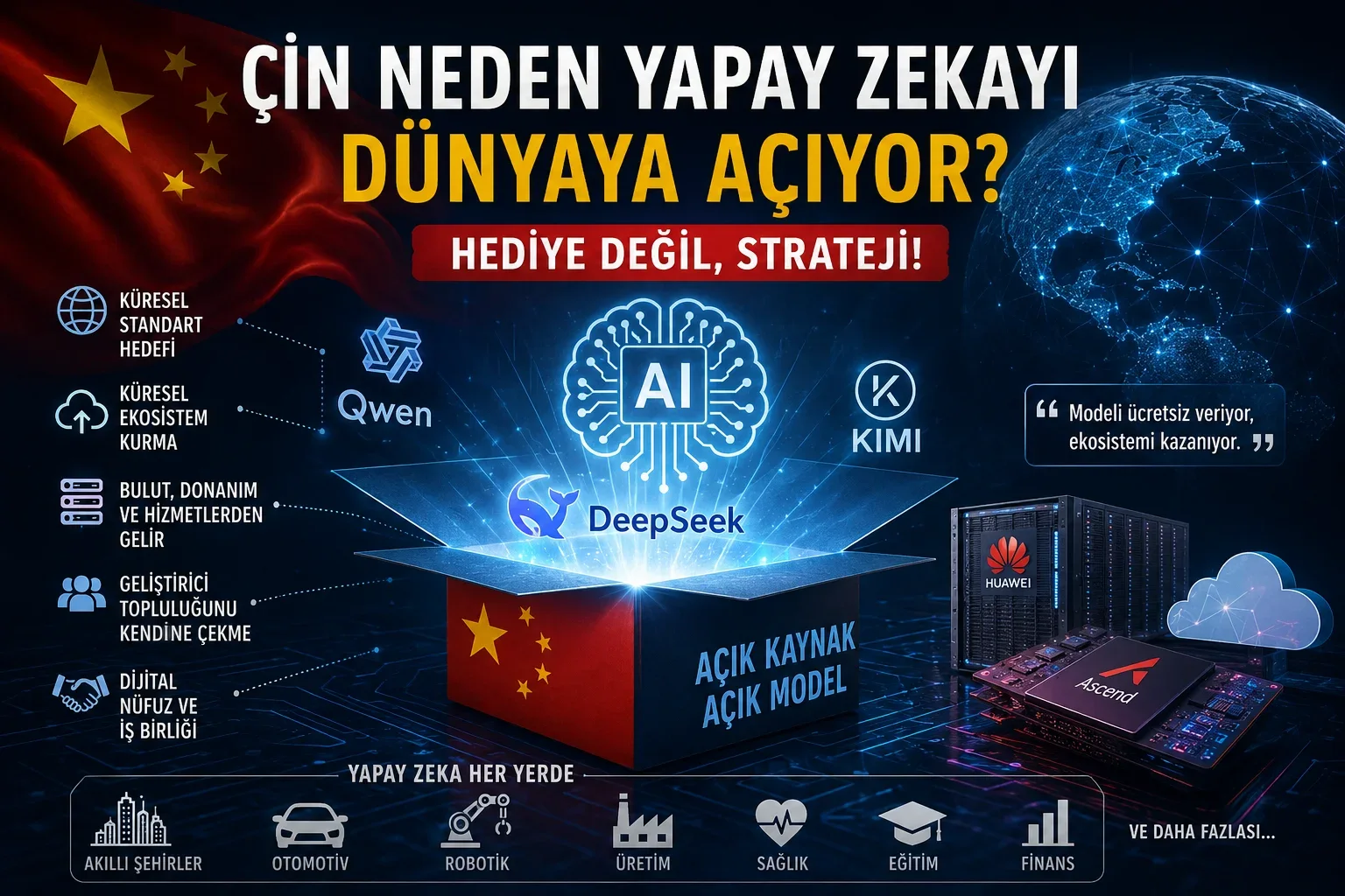 Çin Yapay Zekayı Neden Dünyaya Açıyor? Bu Bir Hediye mi?, Ekosistem Kurma Stratejisi mi?