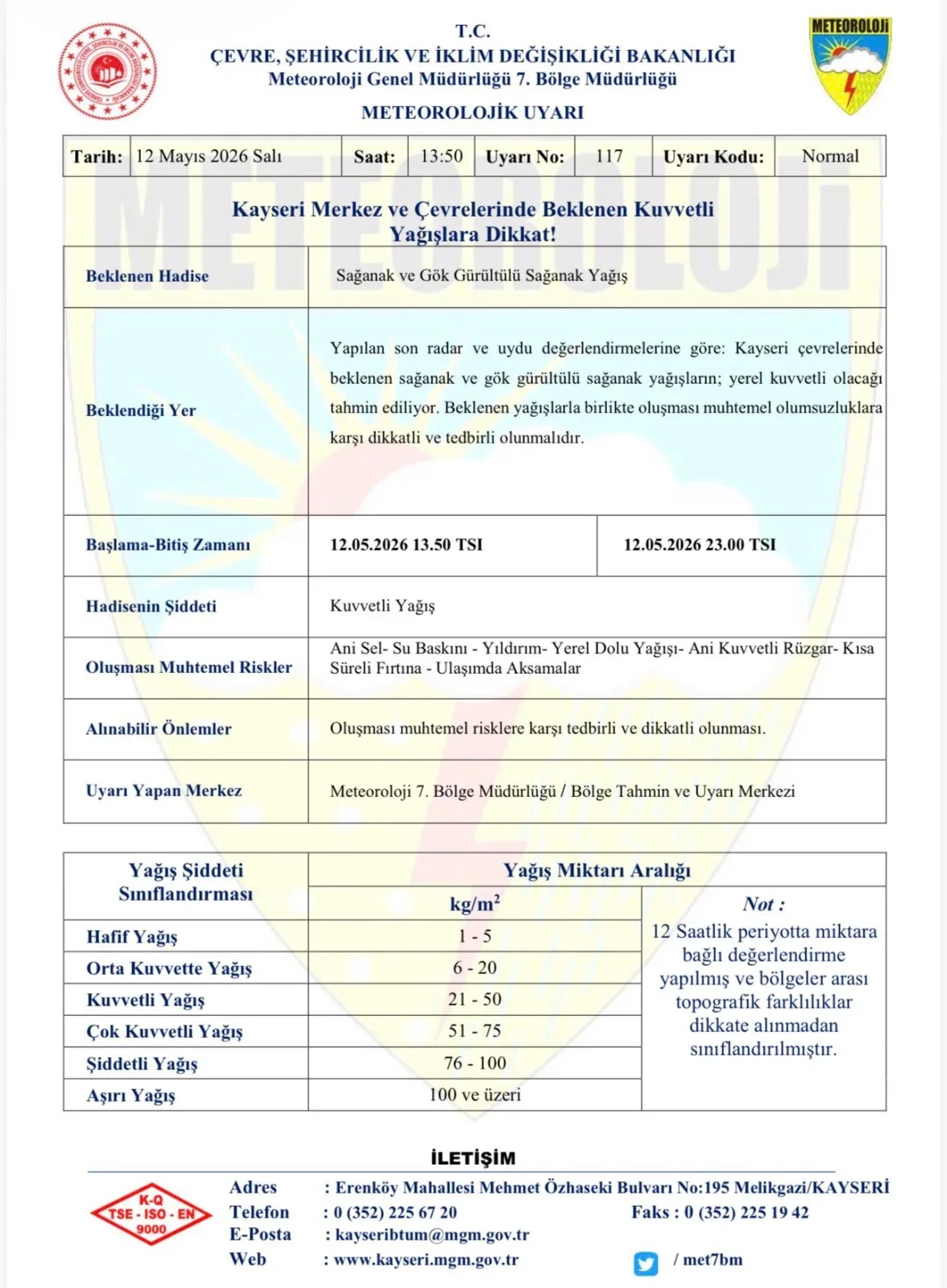 Kayseri’de Kuvvetli Yağış Uyarısı