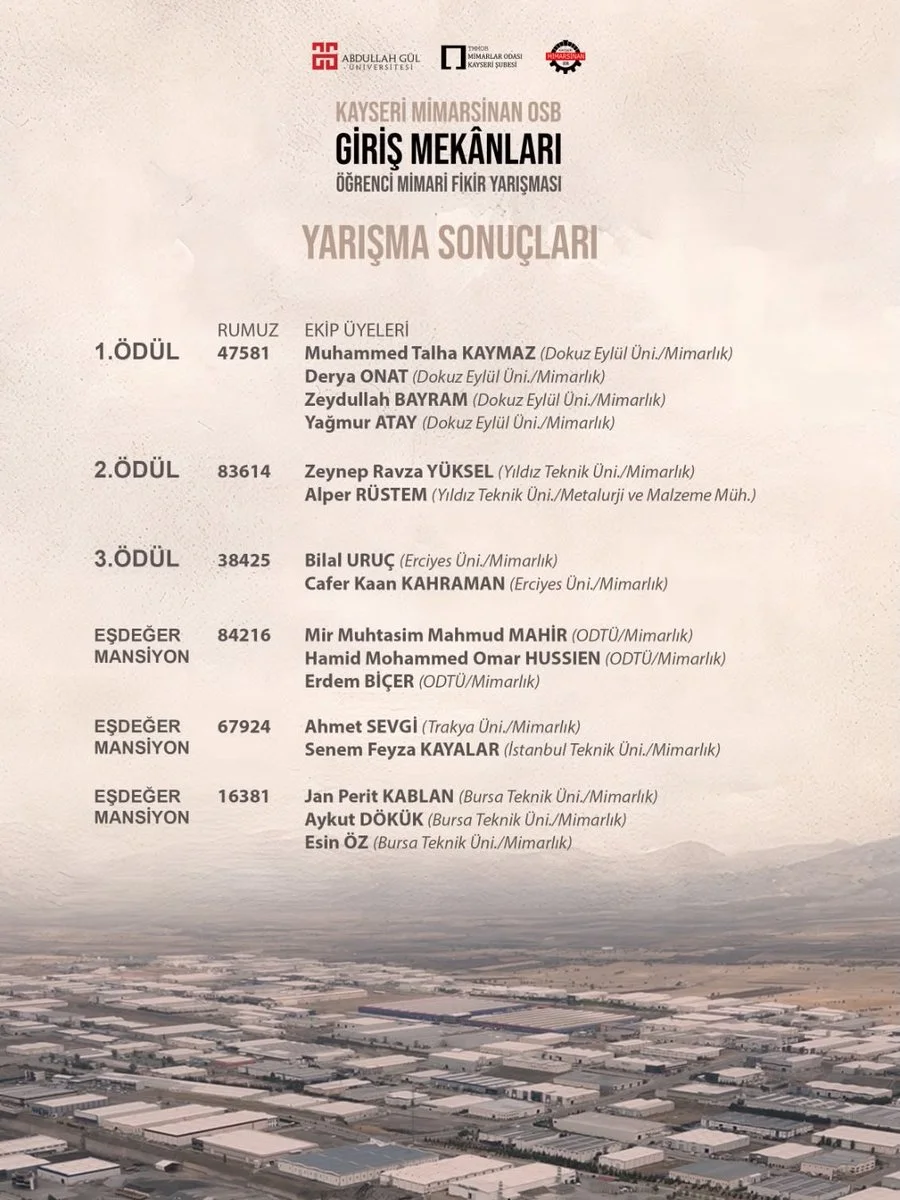 Kaynak paylaşım görseli