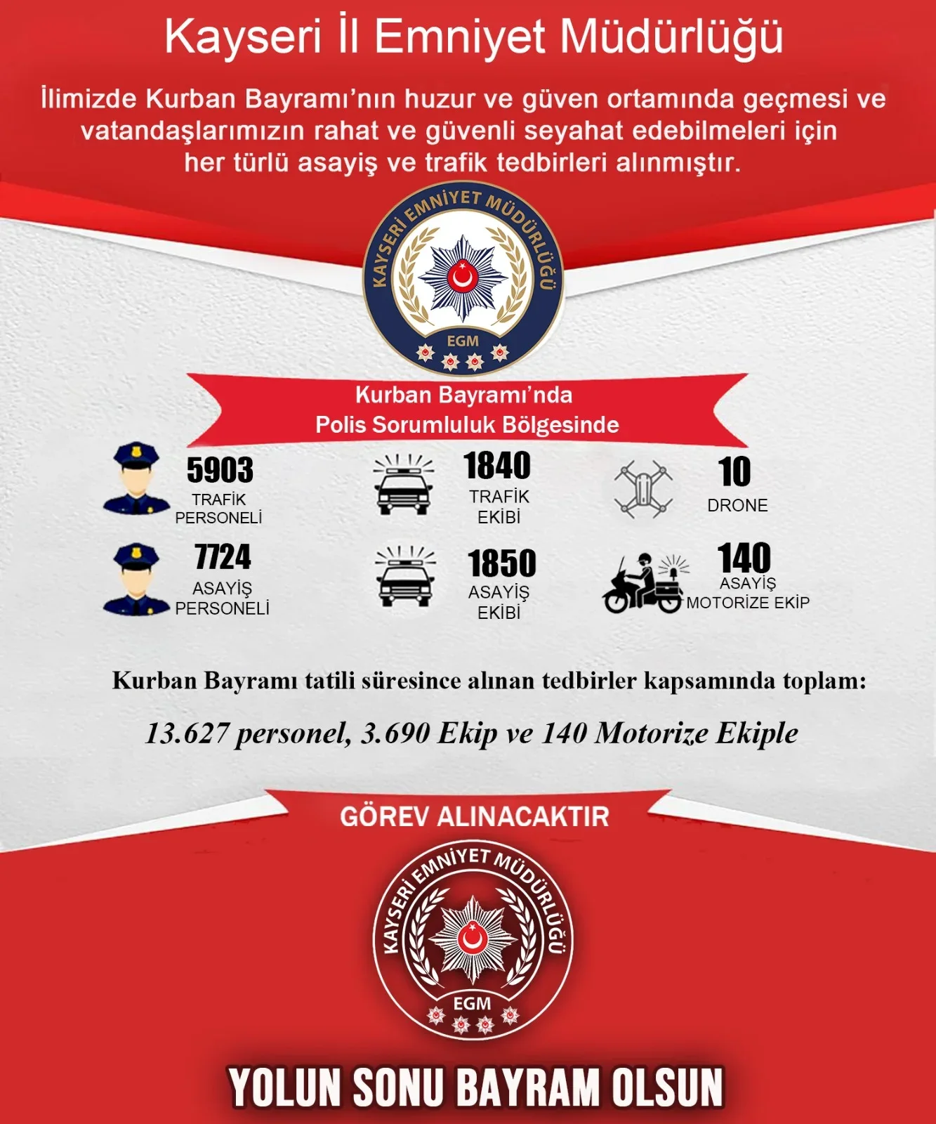 Kayseri Emniyeti Bayram Tedbirlerini Aldı