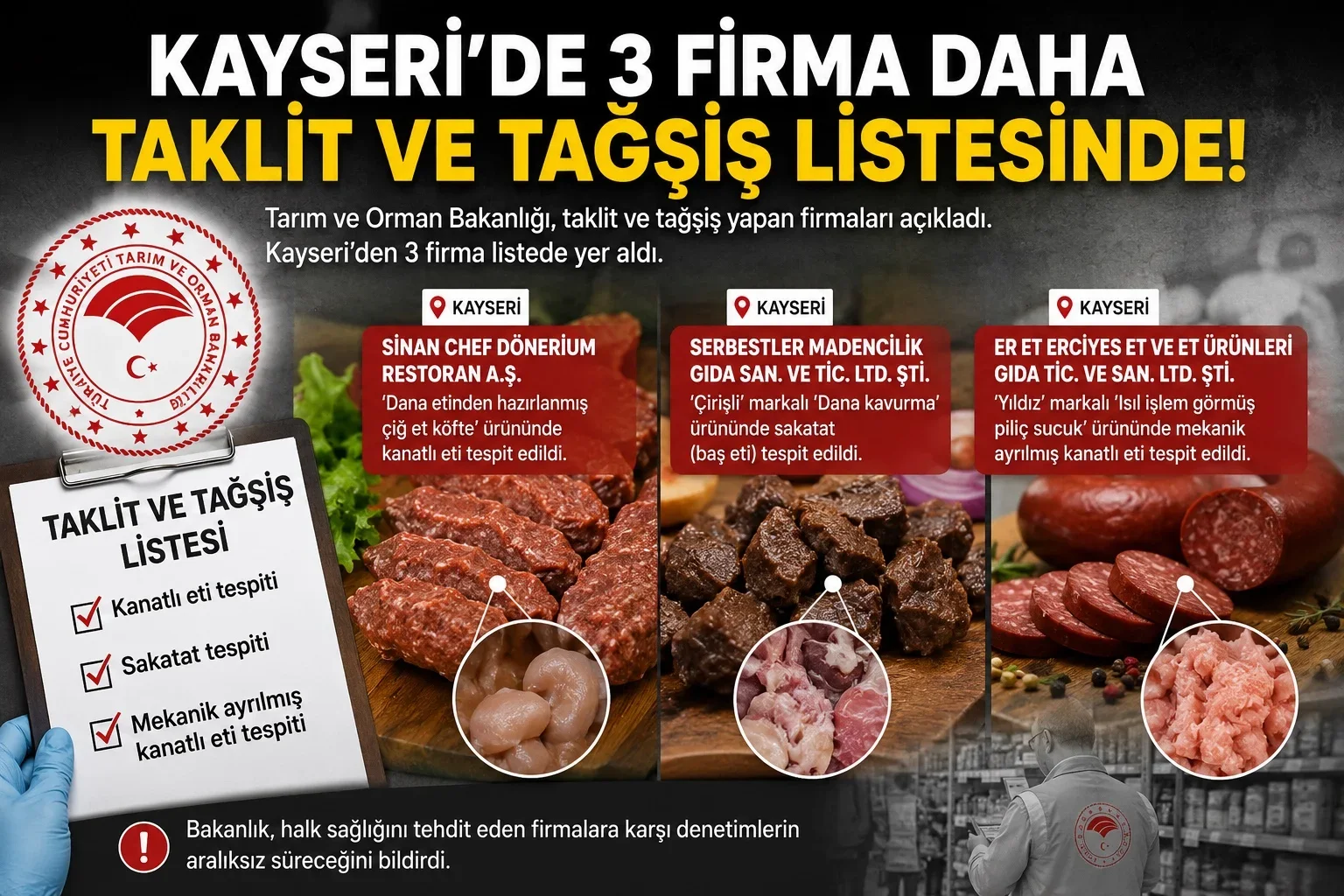 Kayseri'de 3 firma daha taklit ve tağşiş listesinde