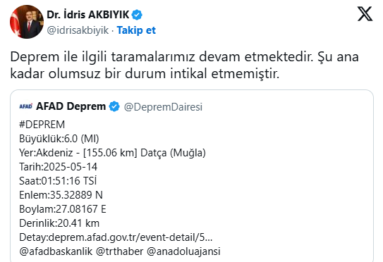 Akdeniz'de 6,0 Büyüklüğünde Deprem: Çevre İllerde Hissedildi
